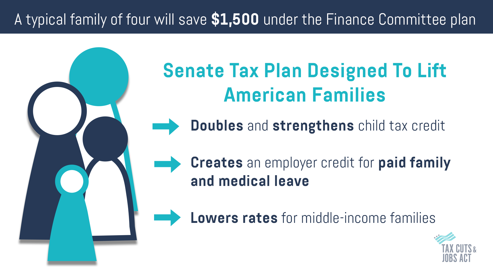 11.16 families graphic